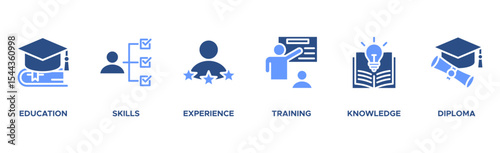 Qualification banner web icon vector illustration concept for employee recruitment and positioning with icon of education, skills, experience, training, knowledge, and diploma