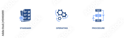 SOP banner web vector illustration concept with icons of Standard Operating Procedure