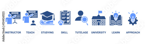 Tutoring banner web icon vector illustration concept with icon of instructor, teach, studying, skill, tutelage, university, learn and approach