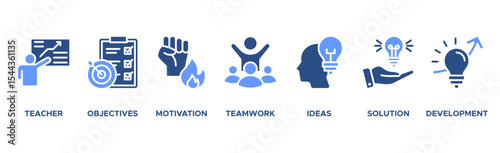 Workshop banner web icon vector illustration concept with icon of teacher, objectives, motivation, teamwork, ideas, solution, and development