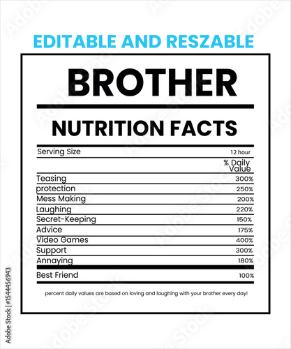Brother nutrition facts,nutrition level,supplement fact, brother supplement level,Application for employment form with blank fields for job details on a business document page vector illustratio photo