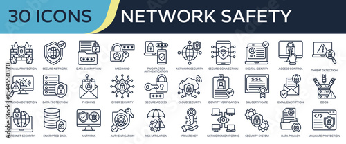 Collection of Network Safety icons, related to firewall, data encryption, network security, two factor authentication, data protection and more. Outline icons vector illustation.