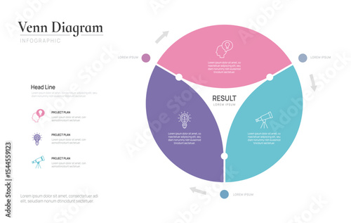 Venn diagram business infographic circle chart template 3 steps options, presentation with venn diagram elements vector illustration.