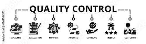Quality control banner web icon vector illustration concept for product and service quality inspection with an icon of analysis, evaluation, improve, process, approval, result, and customer icons