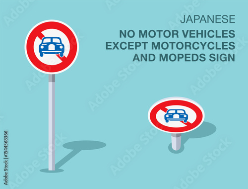 Traffic regulation rules. Isolated japanese "no motor vehicles except motorcycles and mopeds" road sign. Front and top view. Flat vector illustration template.