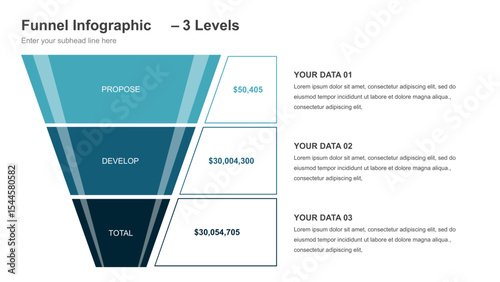 Horizontal Funnel Infographic with 5 Levels