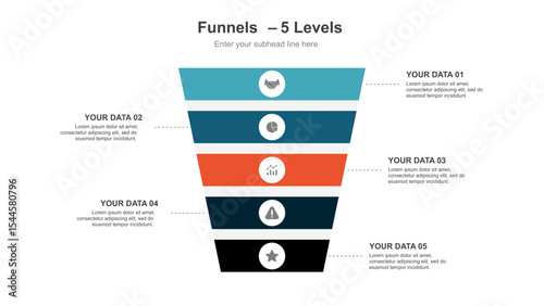 Four-Level Funnel Diagram for Data Analysis and Process Visualization