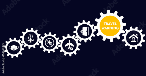 Travel warning banner web icon vector illustration concept for travel advisory due to coronavirus pandemic with an icon of virus disease, flight cancelled, avoid vacation, forbidden and quarantine