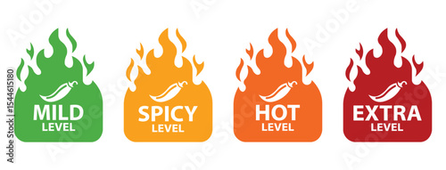 Red Chili Peppers Fire Flames icon. Chili mild level, spicy level, hot level, extra level Label. Hot Spicy green, yellow, orange icons. Logo Spicy. Extra chilli badge. Hand drawn. Vector illustration.