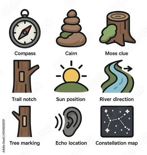 Backcountry Navigation Icons. Flat icon set of backcountry navigation methods: compass, cairn, moss clue,