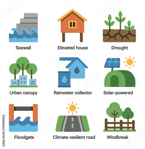 Adaptation Icons Grid. Flat icon set of adaptation infrastructure: seawall, elevated house, drought-resistant