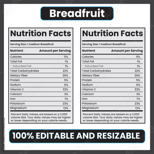 Breadfruit nutrition

Breadfruit nutrition facts

Breadfruit health benefits

Breadfruit calories

Breadfruit vitamins and minerals

Breadfruit carbohydrates

Breadfruit fiber content

Breadfruit vita