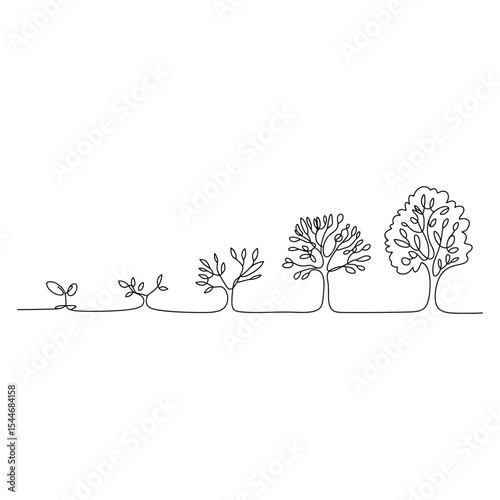 Continuous line drawing depicting the life cycle of a tree from seedling to mature growth