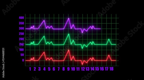 Heart rate frequency rendered in 3D on cardiograph with neon pulse line.