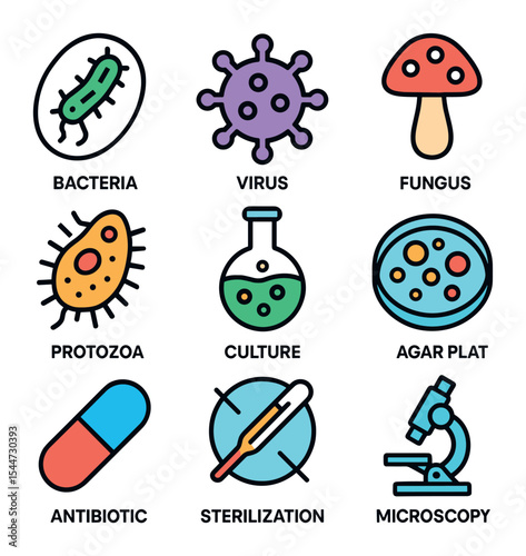 Microbiology Icon Grid