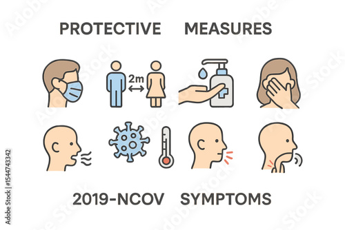 A set of simple thin line icons related to the Covid-19 or Coronavirus pandemic is available, including symbols for Protective Measures and 2019nCOV Symptoms, all perfectly scalable at 64x64 pixels