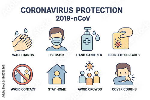 A collection of icons representing protection from Coronavirus, designed for use in infographics or websites, focusing on prevention and safety measures against the 2019-nCoV epidemic