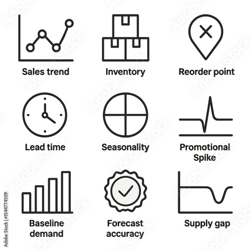 Forecasting and Costume Icons. Outline icon set of demand forecasting: sales trend line, inventory stack, reorder point marker,