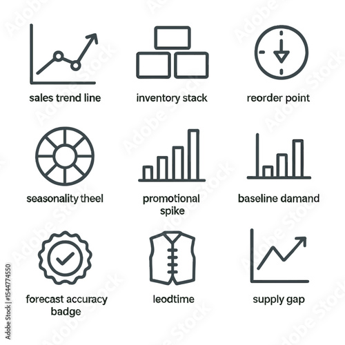 Forecasting and Costume Icons. Outline icon set of demand forecasting: sales trend line, inventory stack, reorder point marker,