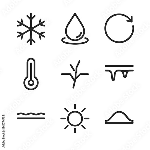 Freeze-Thaw Icon Set. Outline icon set of freeze–thaw processes: ice crystal, melting droplet, cycle arrow, temperature gauge,