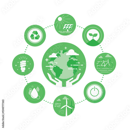Set of eco friendly green icon collections. safe environment, ecology, green technology sign and environment icons in flat style.vector illustration