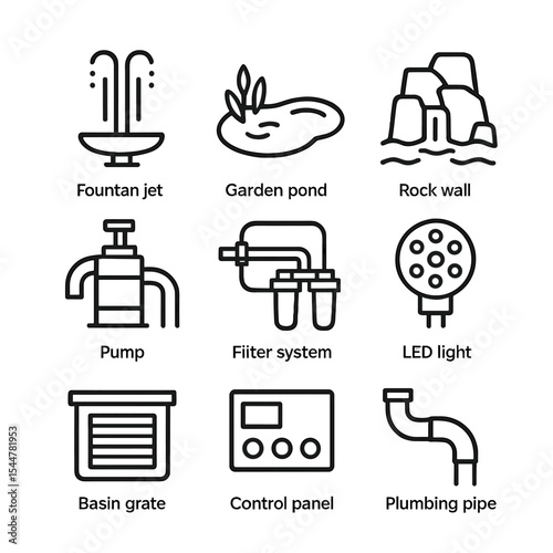 Waterfall Icon Set. Outline icon set of man-made waterfalls: fountain jet, garden pond, rock wall, pump icon, filter system, LED