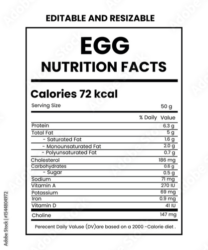 Egg nutrition facts, nutrition level, supplement fact, Egg supplement level, Application for employment form with blank fields for job details on a business document page vector illustration