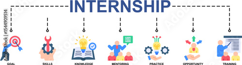 Internship Banner Web Icon Vector Illustration Concept With Icon Of Goal, Skills, Knowledge, Mentoring, Practice, Opportunity, Training. Flat Style