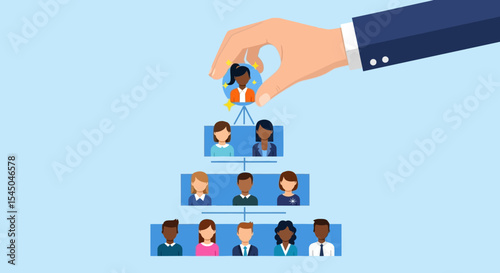 Strategic Talent Acquisition and Team Building  A Visual Guide to Organizational Structure