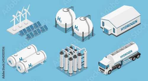 Green Hydrogen Production Renewable Energy Sources and Storage