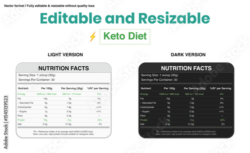 Keto Diet Supplement Nutrition Facts Label – Editable Light & Dark Mode Template | AI + EPS Vector Design