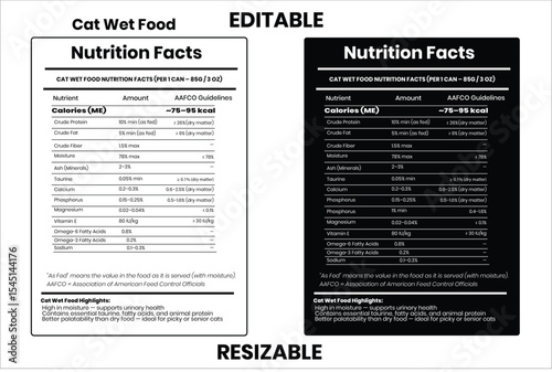 Cat Wet Food, nutrition facts, food label, calorie chart, protein infographic, healthy eating, vitamin chart, editable template, diet plan, meal prep nutrition, food packaging label