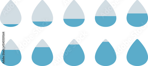 水分量