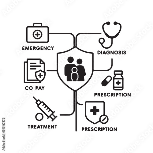 Lifeline Ecosystem