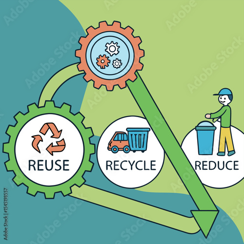 Illustration showing the concepts of reduce recycle and reuse with arrows and cartoon graphics