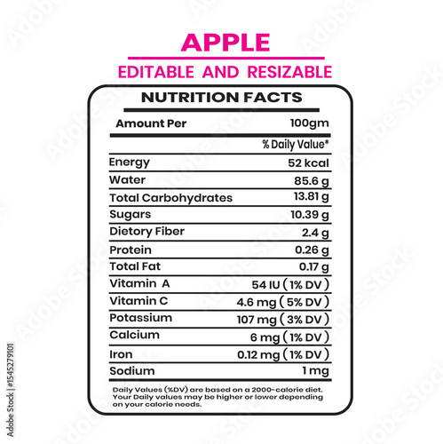 Nutrition facts, Nutrition facts label, supplement facts, Nutrition label