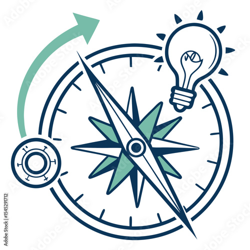 Navigating New Ideas and Direction with Innovation Compass
