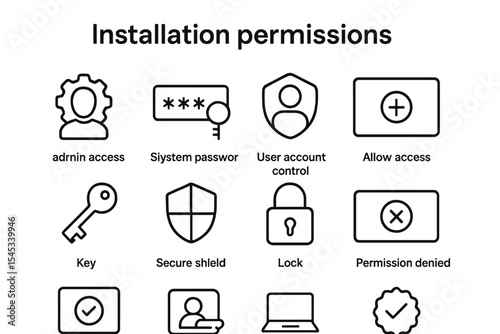 Installation permissions icons: access, password, control, security, lock symbols