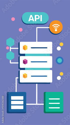 Modern api diagram illustrating wireless connectivity and data processing on a purple background
