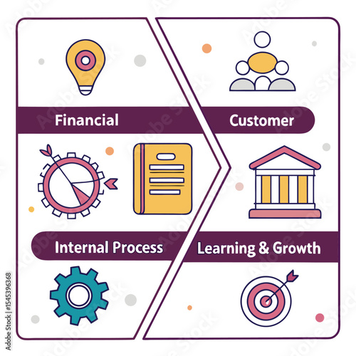 Balanced Scorecard Vector Infographic – Strategic Planning Diagram for Business KPIs and Objectives