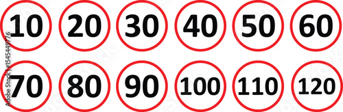 Speed limit signs