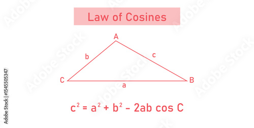 Law of Cosines in Triangle in Trigonometry.