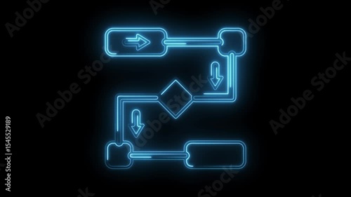 Neon flowchart animation depicting process mapping and workflow diagram with decision making steps