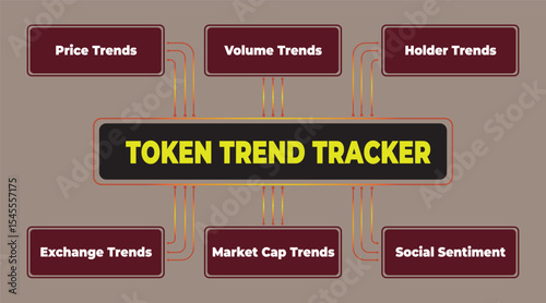 Token Trend Tracker: A Visual Overview of Cryptocurrency Market Dynamics and Analytics