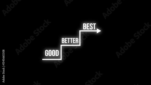 highlight staircase progress from good to better to best, continuous improvement Small steps to success, step by step growth. Business goals, progress, improvement, vision, strategy, achievements,