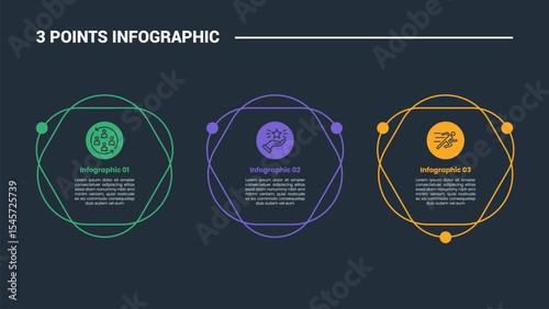 3 stage infographic process diagram with creative circle box stack layer with horizontal direction with dark background bright outline style vector