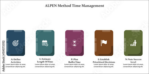 ALPEN Method Time Management. Infographic template with icons and description placeholder