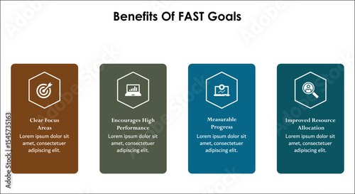 Four benefits of FAST goals. Infographic template with icons and description placeholder