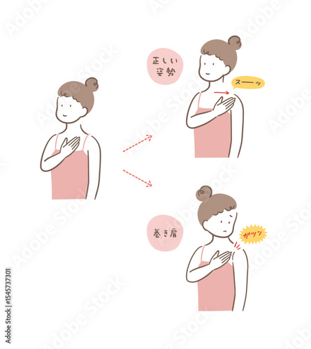 正しい姿勢と巻き肩の女性の比較イラストセット