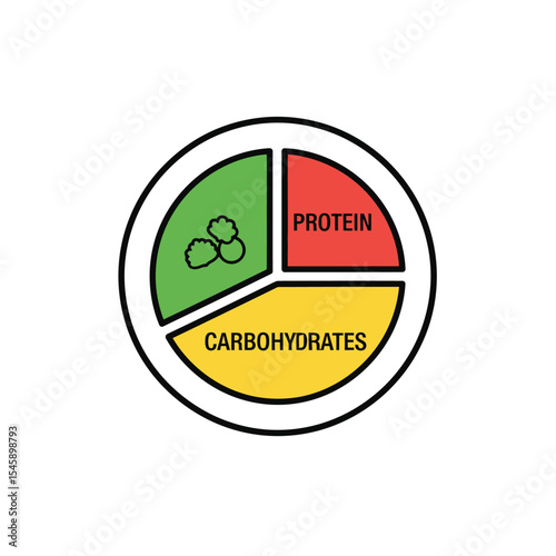 Healthy Eating Plate Illustration Green Red Yellow Sections Carbohydrates Protein Vegetables 1